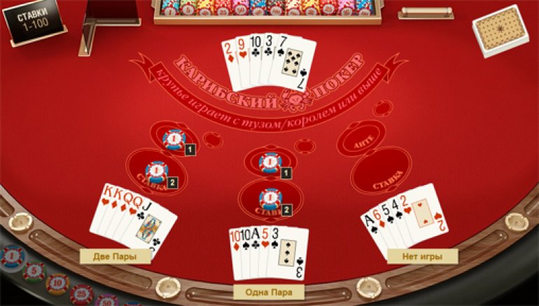 Caribbean Stud Poker is the Most Widespread Version of Poker